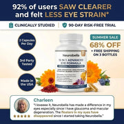 Nuerobella 15 in 1 Eye Formula